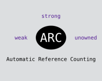 ARC strong weak unowned